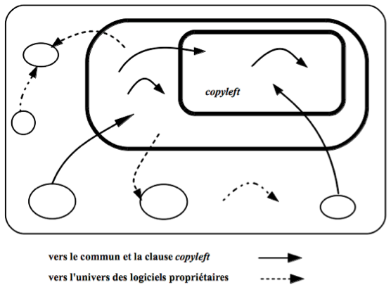 BCschema