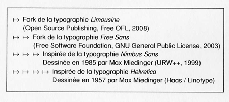 Ccolophon