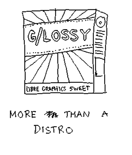 OSglossy